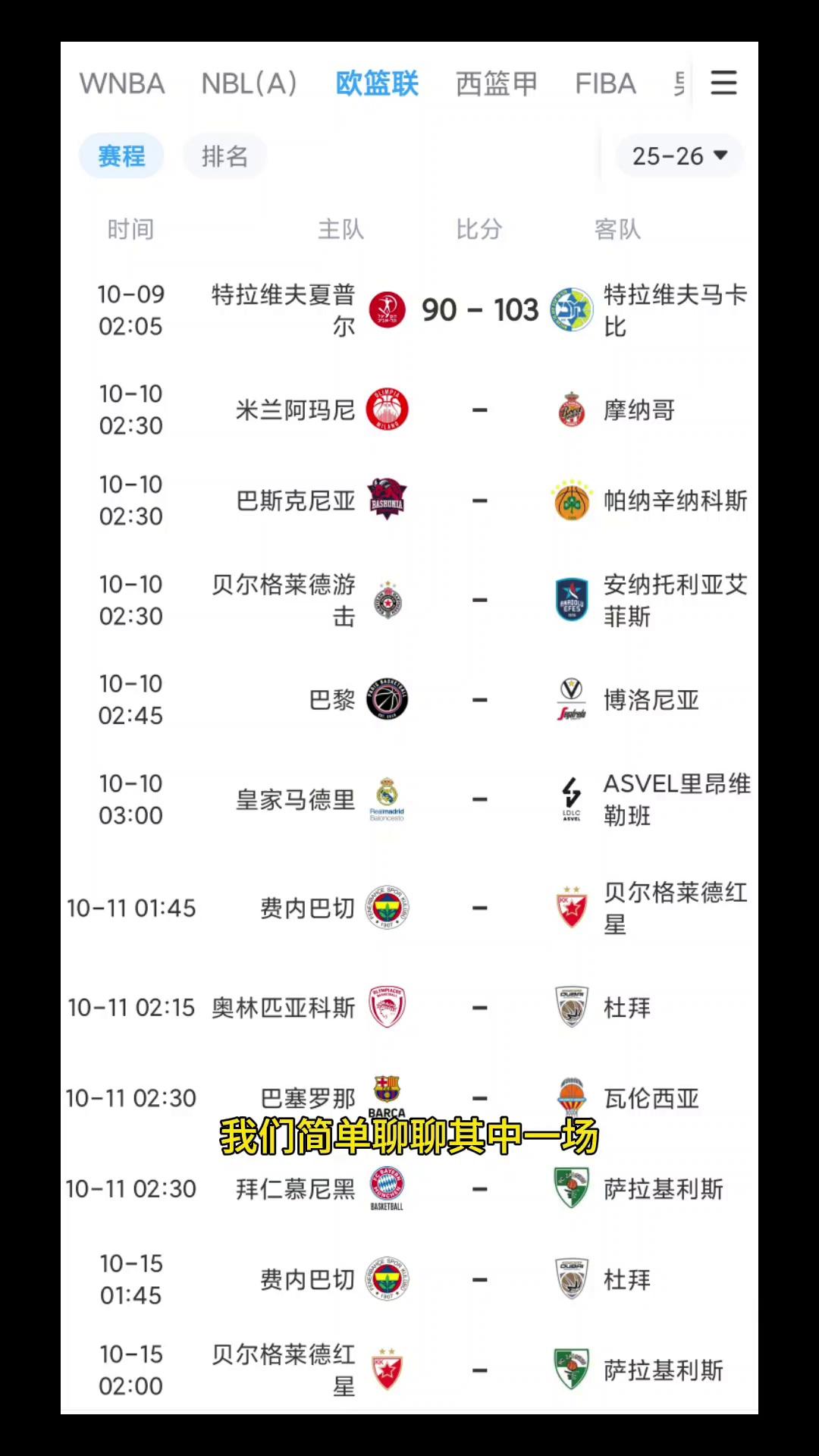 加时末段突围战来临，本菲卡围绕欧篮联门线救险，目标明确，团队化学反应显著(本菲卡vs巴塞罗那赛前分析)-玖鼎网址