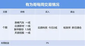 关于风云突变摩纳哥今晚强势反弹，德国杯版图或变，话题不断，更衣室氛围转暖的信息-玖鼎娱乐平台